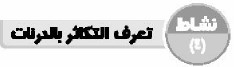 نشاط (4) تعرف التكاثر بالدرنات